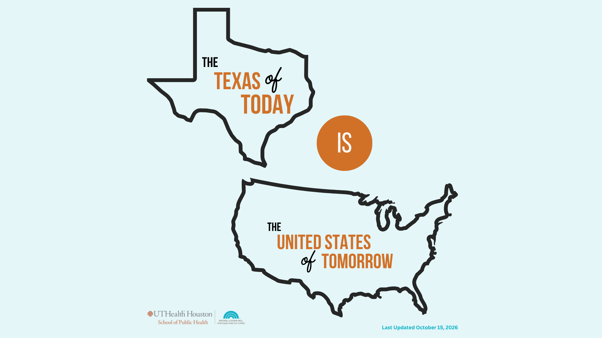 2026 Texas of Today Graphic.png